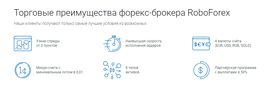 Как зарегистрироваться в RoboForex?