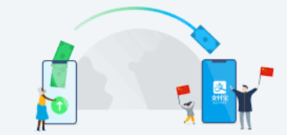 Мобильное приложение TransferWise